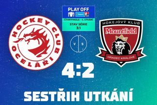 Videomomenty. Třinec si může v Hradci zajistit postup do semifinále, Růžičku čeká 1000. zápas - Sport.cz